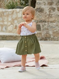 Les Looks Bebe Vetement Bebe Vertbaudet Les Looks Bebe Vetement Bebe Vertbaudet