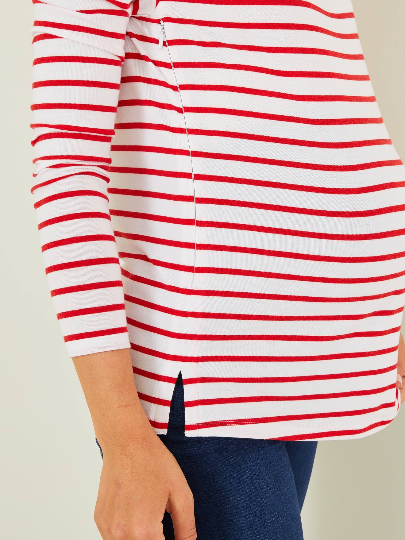 Nursing Special - red stripes, Maternity